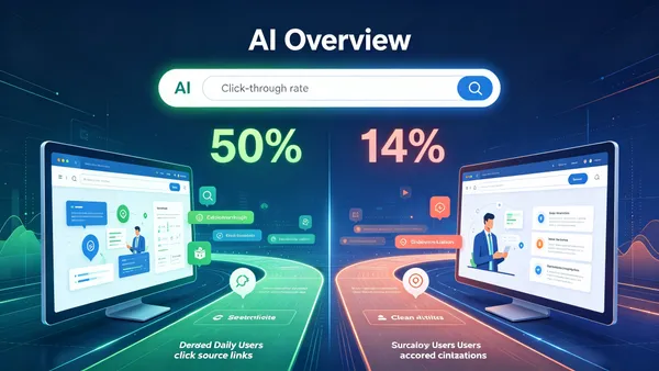 AI Overview 日活用户点击率高达50%：你的内容准备好接住了吗？