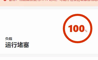 负载100%